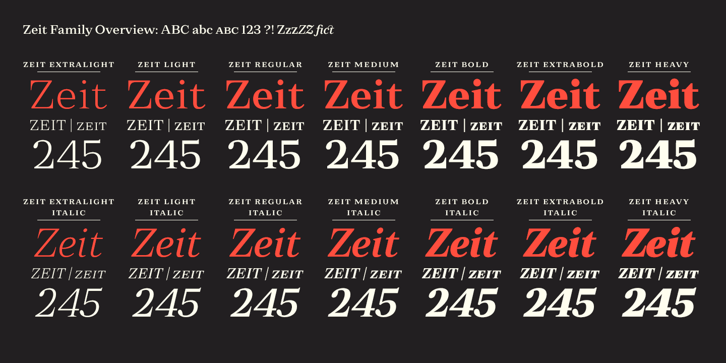 Zeit